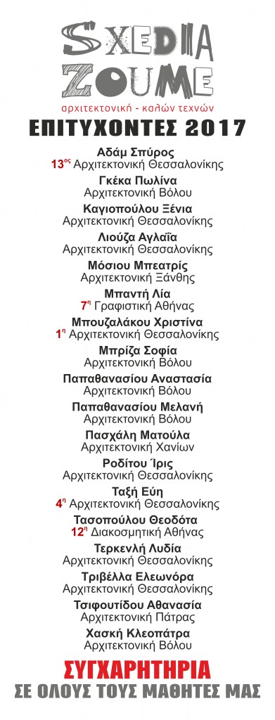 Onomata Seira Epitixonton 2017